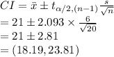 CI=\bar x\pm t_{\alpha /2, (n-1)}\frac{s}{\sqrt{n} }\\=21\pm2.093\times \frac{6}{\sqrt{20} }\\=21\pm2.81\\=(18.19, 23.81)