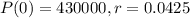 P(0) = 430000, r = 0.0425