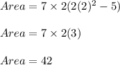 Area = 7 \times 2(2(2)^2 - 5)\\\\Area = 7 \times 2(3)\\\\Area = 42