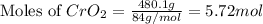 \text{Moles of }CrO_2=\frac{480.1g}{84g/mol}=5.72mol