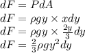 dF=PdA\\dF=\rho gy \times xdy\\dF=\rho gy \times \frac{2y}{3}dy\\dF= \frac{2}{3}\rho gy^2dy