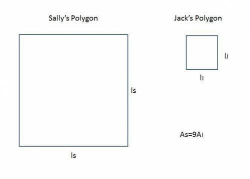 Sally has a polygon that is proportional to Jack's polygon, but hers has nine times as much area as