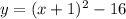 y = (x+1)^2 - 16