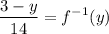 $\frac{3-y}{14} =f^{-1}(y)