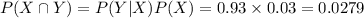 P(X\cap Y)=P(Y|X)P(X)=0.93\times0.03=0.0279