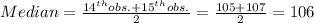 Median=\frac{14^{th}obs.+15^{th}obs.}{2}=\frac{105+107}{2}=106