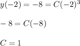 y(-2)=-8=C(-2)^3\\\\-8=C(-8)\\\\C=1