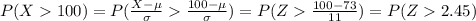 P(X100)=P(\frac{X-\mu}{\sigma}\frac{100-\mu}{\sigma})=P(Z\frac{100-73}{11})=P(Z2.45)