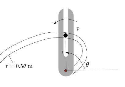 Using a forked rod, a 0.5-kg smooth peg P is forced to move along the vertical slotted path r = (0.5