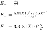 E_- = \frac{kq}{r^2}\\\\E_- = \frac{8.99 X10^9*2.4X0^{-6}}{0.255^2}\\\\E_-= 3.3181 X10^5\frac{N}{C}