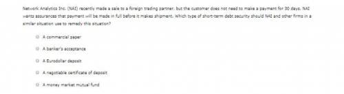 Network Analytics Inc. (NAI) recently made a sale to a foreign trading partner, but the customer doe