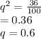 q^2 = \frac{36}{100}\\= 0.36\\q = 0.6