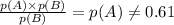 \frac{p(A) \times p(B)}{p(B)}  = p(A) \neq 0.61