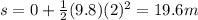 s=0+\frac{1}{2}(9.8)(2)^2=19.6 m