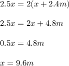 2.5x=2(x+2.4m)\\\\2.5x=2x+4.8m\\\\0.5x=4.8m\\\\x=9.6m