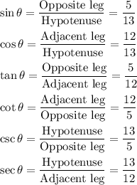 \sin \theta=\dfrac{\text{Opposite leg}}{\text{Hypotenuse}}=\dfrac{5}{13}\\ \\\cos \theta=\dfrac{\text{Adjacent leg}}{\text{Hypotenuse}}=\dfrac{12}{13}\\ \\\tan \theta=\dfrac{\text{Opposite leg}}{\text{Adjacent leg}}=\dfrac{5}{12}\\ \\\cot \theta=\dfrac{\text{Adjacent leg}}{\text{Opposite leg}}=\dfrac{12}{5}\\ \\\csc \theta=\dfrac{\text{Hypotenuse}}{\text{Opposite leg}}=\dfrac{13}{5}\\ \\\sec \theta=\dfrac{\text{Hypotenuse}}{\text{Adjacent leg}}=\dfrac{13}{12}