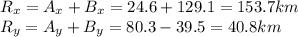 R_x=A_x+B_x=24.6+129.1=153.7 km\\R_y=A_y+B_y=80.3-39.5=40.8 km
