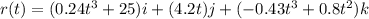 r(t)=(0.24t^3+25)i+(4.2t)j+(-0.43t^3+0.8t^2)k