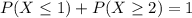 P(X \leq 1) + P(X \geq 2) = 1