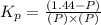 K_p=\frac{(1.44-P)}{(P)\times (P)}