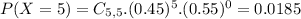 P(X = 5) = C_{5,5}.(0.45)^{5}.(0.55)^{0} = 0.0185