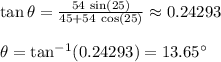 \tan \theta =\frac{54\:\sin \left(25\right)}{45+54\:\cos \left(25\right)} \approx 0.24293\\\\\theta=\tan^{-1} (0.24293)=13.65^{\circ \:}