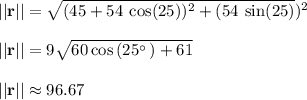 ||\mathbf{r}||=\sqrt{(45+54\:\cos(25))^{2} +(54\:\sin(25)} )^{2}\\\\||\mathbf{r}||=9\sqrt{60\cos \left(25^{\circ \:}\right)+61}\\\\||\mathbf{r}||\approx96.67