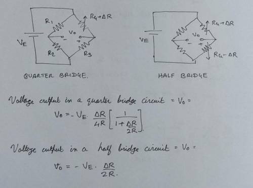 If you were choosing between two strain gauges, one which has a single resistor in a bridge that var