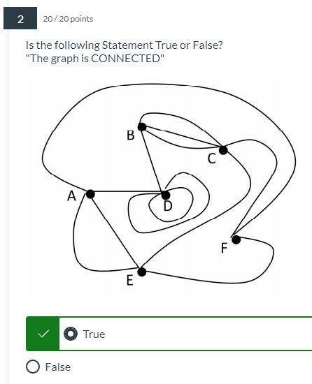 Is the following Statement True or False?  The graph is CONNECTED  Group of answer choices True Fa