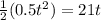 \frac{1}{2} (0.5t^2) = 21t
