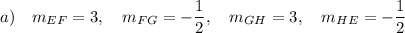 a)\quad m_{EF}=3,\quad m_{FG}=-\dfrac{1}{2},\quad m_{GH}=3,\quad m_{HE}=-\dfrac{1}{2}