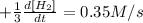 +\frac{1}{3}\frac{d[H_2]}{dt}=0.35M/s