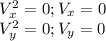 V_{x} ^{2} =0; V_{x} =0\\V_{y} ^{2} =0; V_{y} =0