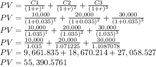PV = \frac{C1}{(1+r)^1} + \frac{C2}{(1+r)^2} + \frac{C3}{(1+r)^3} \\PV = \frac{10,000}{(1+0.035)^1} + \frac{20,000}{(1+0.035)^2} + \frac{30,000}{(1+0.035)^3}\\PV = \frac{10,000}{(1.035)^1} + \frac{20,000}{(1.035)^2} + \frac{30,000}{(1.035)^3}\\PV = \frac{10,000}{1.035} + \frac{20,000}{1.071225} + \frac{30,000}{1.1087078}\\PV = 9,661.835 + 18,670.214 + 27,058.527\\PV = 55,390.5761