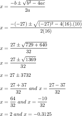 x = \dfrac{-b\pm\sqrt{b^2-4ac}}{2a}\\\\\\x = \dfrac{-(-27)\pm\sqrt{(-27)^2-4(16).(10)}}{2(16)}\\\\\\x = \dfrac{27\pm\sqrt{729+640}}{32}\\\\x = \dfrac{27\pm\sqrt{1369}}{32}}\\\\x = \dfarc{27\pm37}{32}\\\\x = \dfrac{27+37}{32} \ and \ x =  \dfrac{27-37}{32}\\\\x = \dfrac{64}{32} \ and \ x= \dfrac{-10}{32}\\\\x = 2 \ and \ x = - 0.3125