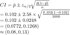 CI=\hat p\pm z_{\alpha /2}\sqrt{\frac{\hat p(1-\hat p)}{n}}\\=0.102\pm 2.58\times\sqrt{\frac{0.102(1-0.102)}{1000}}\\=0.102\pm0.0248\\=(0.0772, 0.1268)\\\approx (0.08, 0.13)
