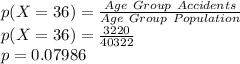 p(X=36)=\frac{Age \ Group \ Accidents}{Age \ Group \ Population}\\p(X=36)=\frac{3220}{40322}\\p=0.07986