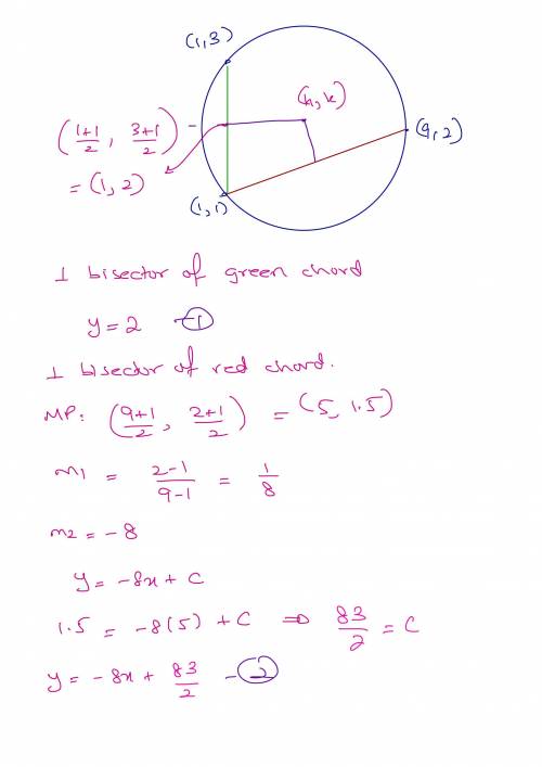 Write the general equation for the circle that passes through the points (1, 1), (1, 3), and (9, 2).