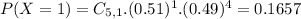 P(X = 1) = C_{5,1}.(0.51)^{1}.(0.49)^{4} = 0.1657