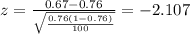 z=\frac{0.67 -0.76}{\sqrt{\frac{0.76(1-0.76)}{100}}}=-2.107