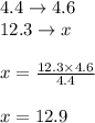 4.4 \rightarrow 4.6 \\12.3 \rightarrow x\\\\x = \frac{12.3 \times 4.6}{4.4}\\\\x= 12.9