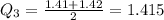 Q_3= \frac{1.41+1.42}{2}= 1.415
