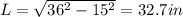 L=\sqrt{36^2-15^2}=32.7 in
