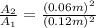\frac{A_2}{A_1} = \frac{(0.06m)^2}{(0.12m)^2}