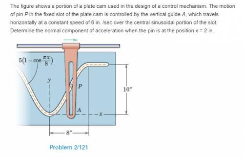 The fi gure shows a portion of a plate cam used in the design of a control mechanism. The motion of
