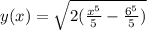 y(x) =\sqrt{ 2(\frac{x^5}{5} -\frac{6^5}{5})}