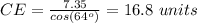 CE=\frac{7.35}{cos(64^o)}=16.8\ units