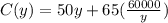 C(y) = 50 y + 65(\frac{60000}{y})