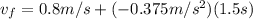 v_f = 0.8m/s + (-0.375m/s^2)(1.5s)