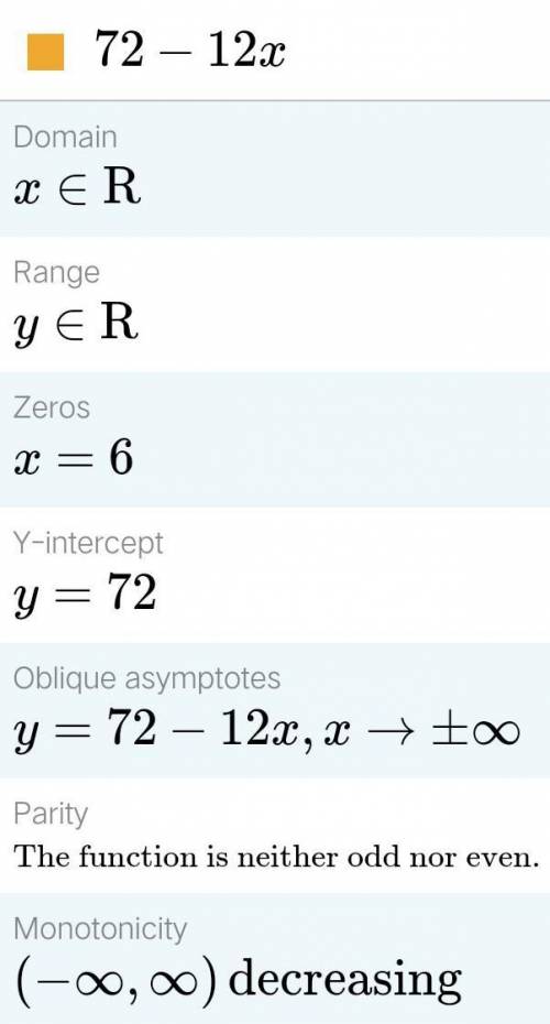 Domain and range for this relationship  f(x)=72-12x